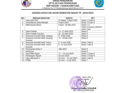Agenda Kegiatan Semester Genap TP 2024-2025