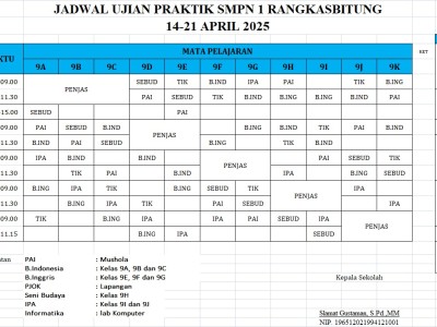 Jadwal Ujian Praktik Kelas 9 TP 2024-2025